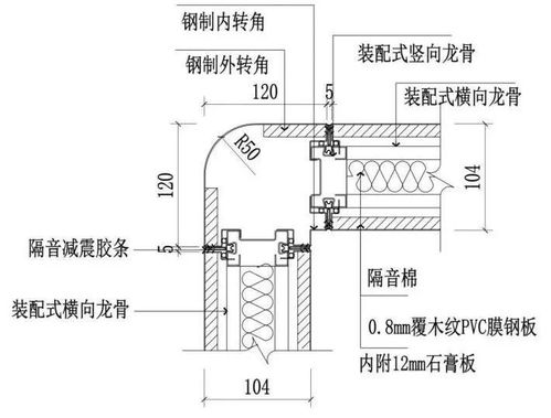 医建新风尚 钢质成品隔断系统如何助力精神病专科医院装配式内装