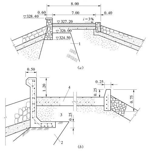 水工建筑物中土石坝排水系统的安装要点与技术探讨
